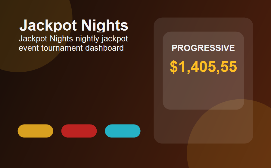 Jackpot Nights nightly jackpot event tournament dashboard