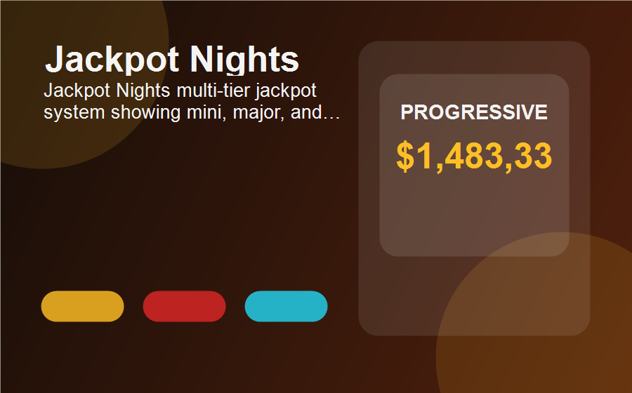 Jackpot Nights multi-tier jackpot system showing mini, major, and mega prizes