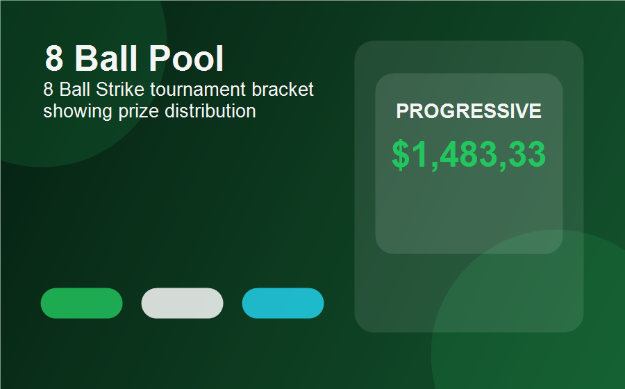 8 Ball Strike tournament bracket showing prize distribution