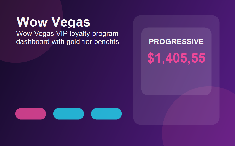 Wow Vegas VIP loyalty program dashboard with gold tier benefits